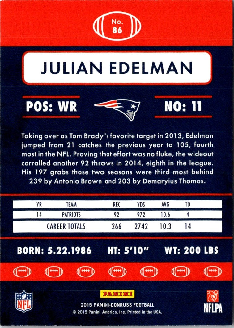 2015 Donruss Julian Edelman