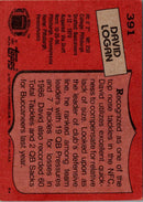 1987 Topps David Logan