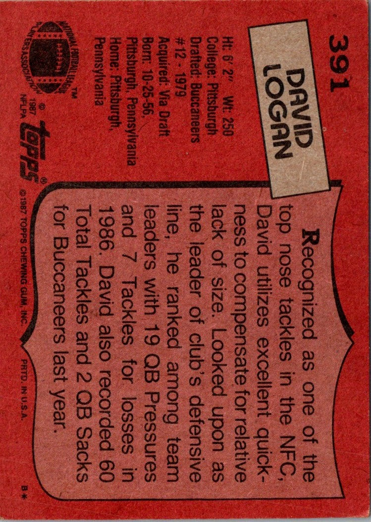 1987 Topps David Logan