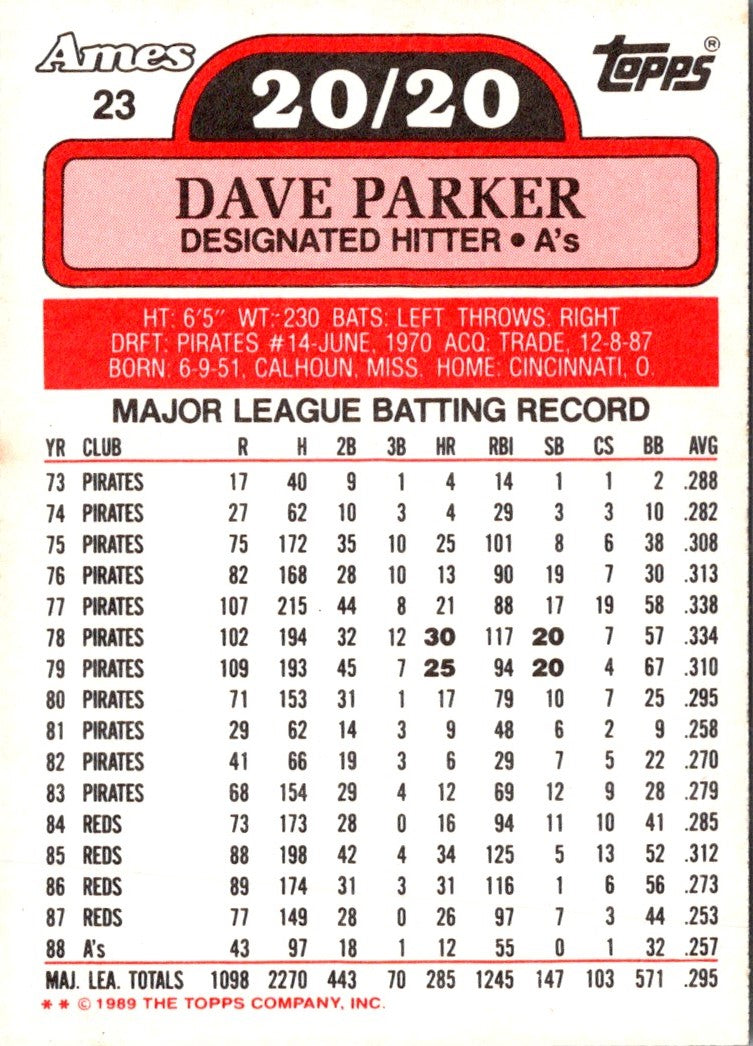 1989 Topps Ames 20/20 Club Dave Parker