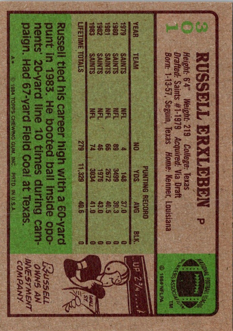 1984 Topps Russell Erxleben