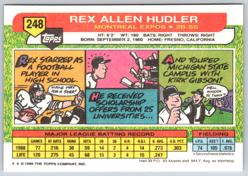 1989 Topps Big Rex Hudler