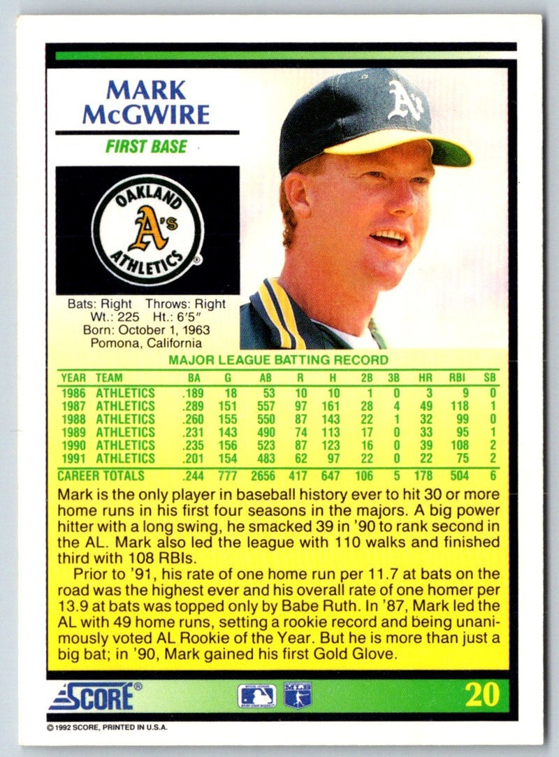 1992 Score Mark McGwire