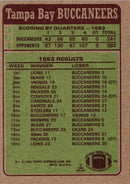 1984 Topps Buccaneers Team Leaders - Kevin House