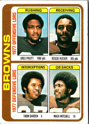 1978 Topps Greg Pruitt/Reggie Rucker/Thom Darden/Mack Mitchell #506