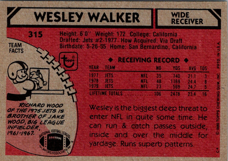 1980 Topps Wesley Walker