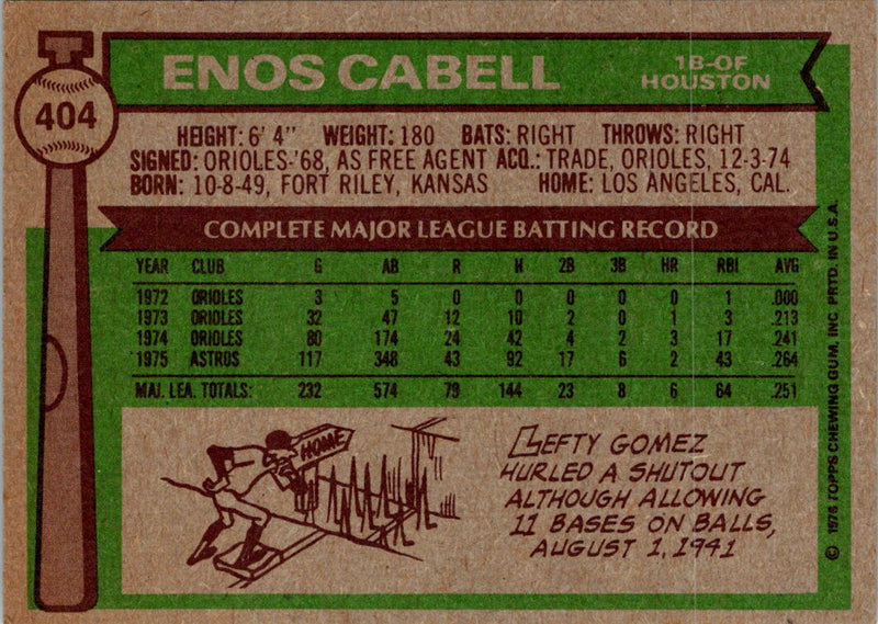 1976 Topps Enos Cabell