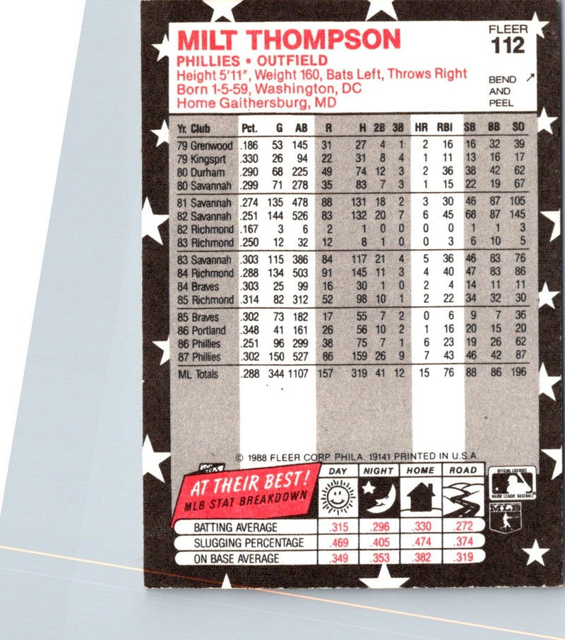 1988 Fleer Star Stickers Milt Thompson