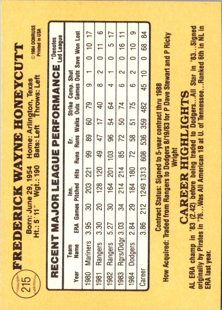 1985 Donruss Rick Honeycutt