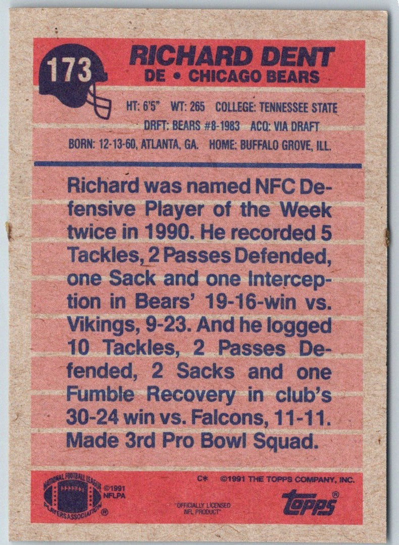 1991 Topps Richard Dent