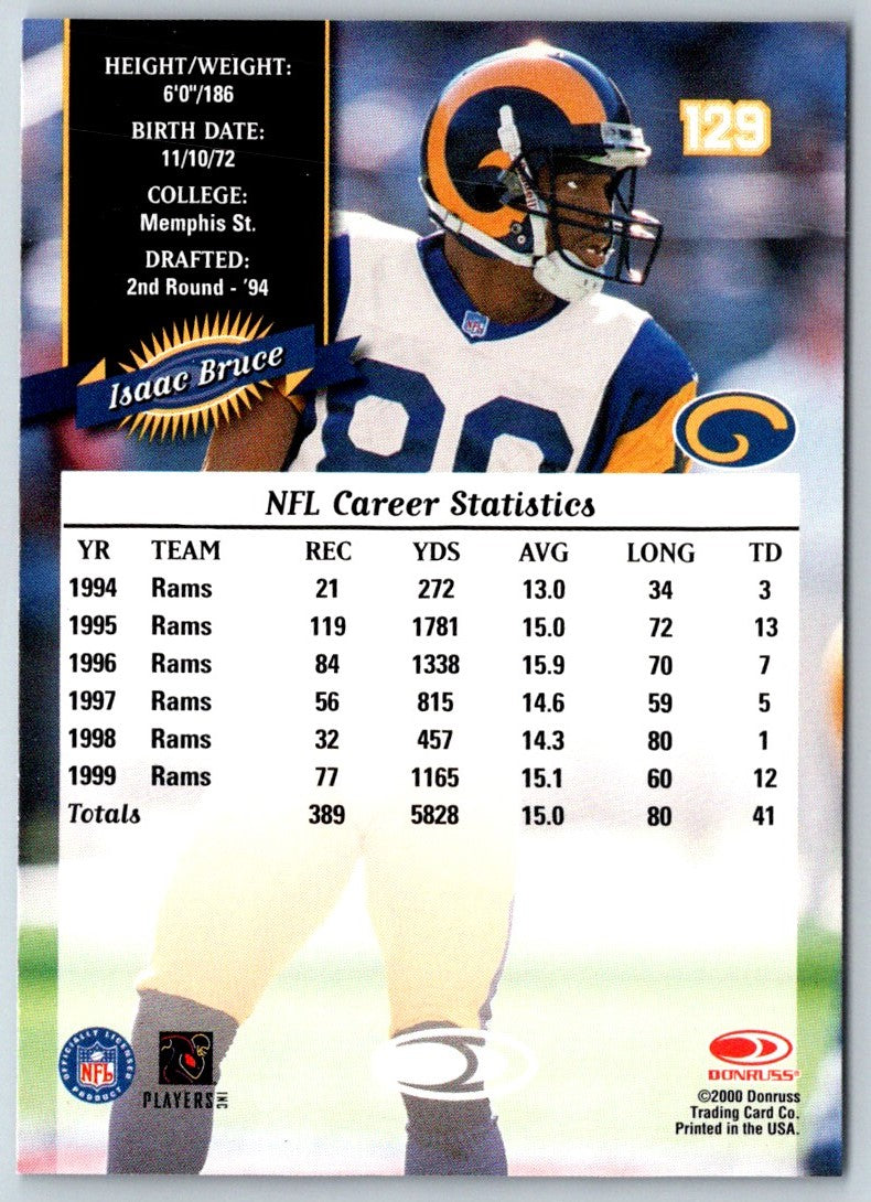 2000 Donruss Isaac Bruce