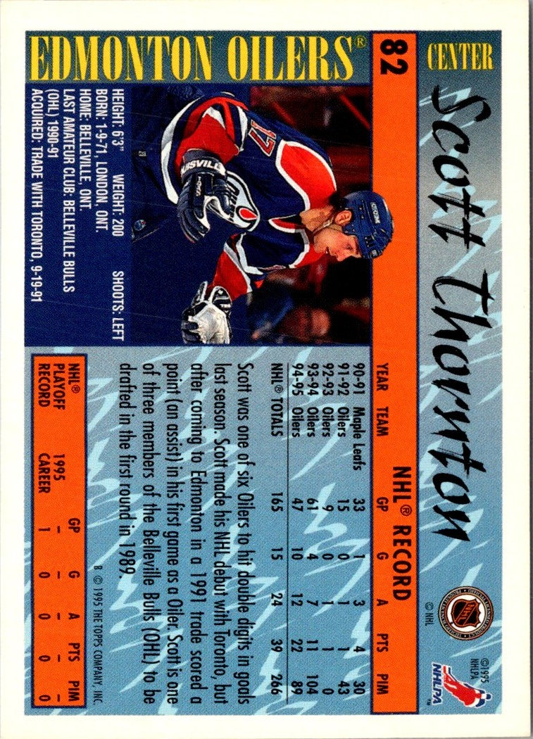 1995 Topps Scott Thornton