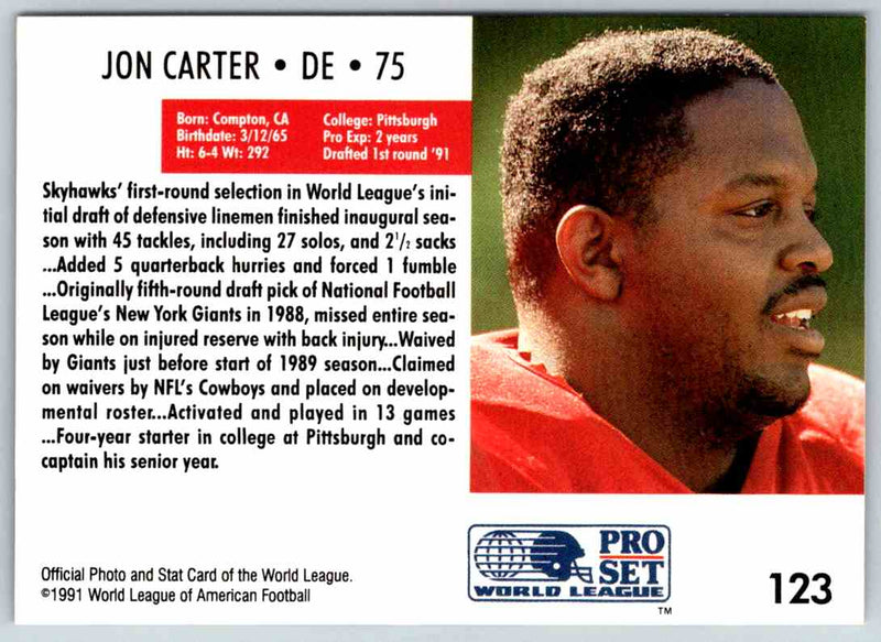 1991 Proset World League Jon Carter