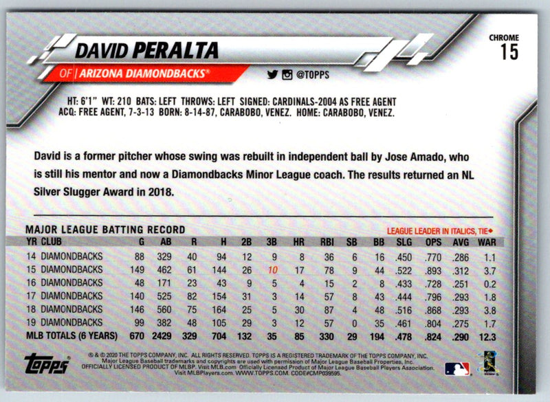 2020 Topps Chrome David Peralta