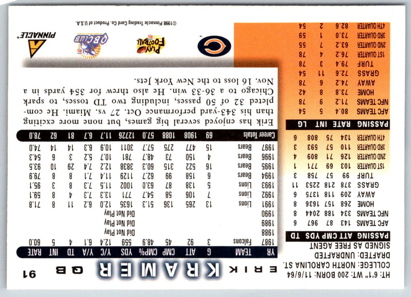 1998 Score Erik Kramer