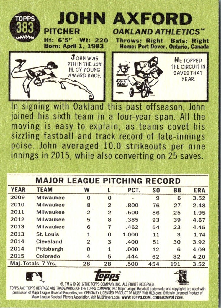 2016 Topps Heritage John Axford