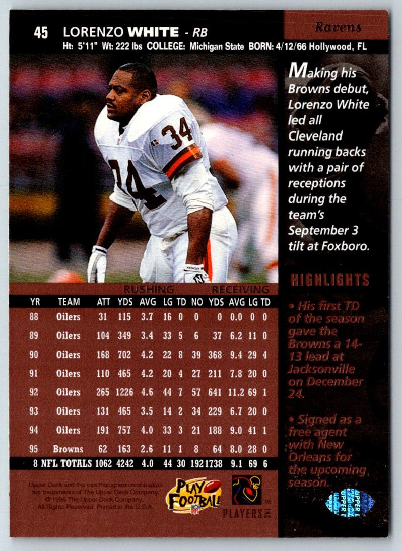 1996 Upper Deck Lorenzo White