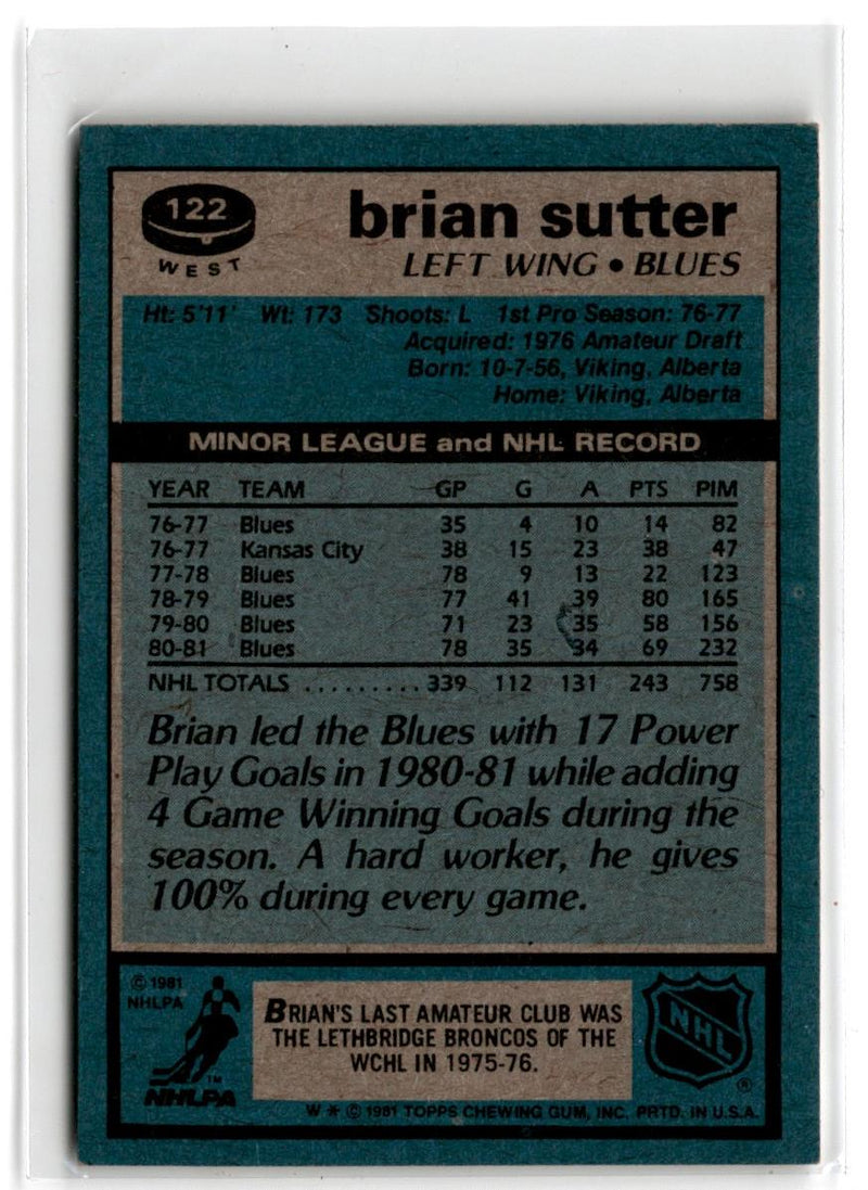 1981 Topps Brian Sutter