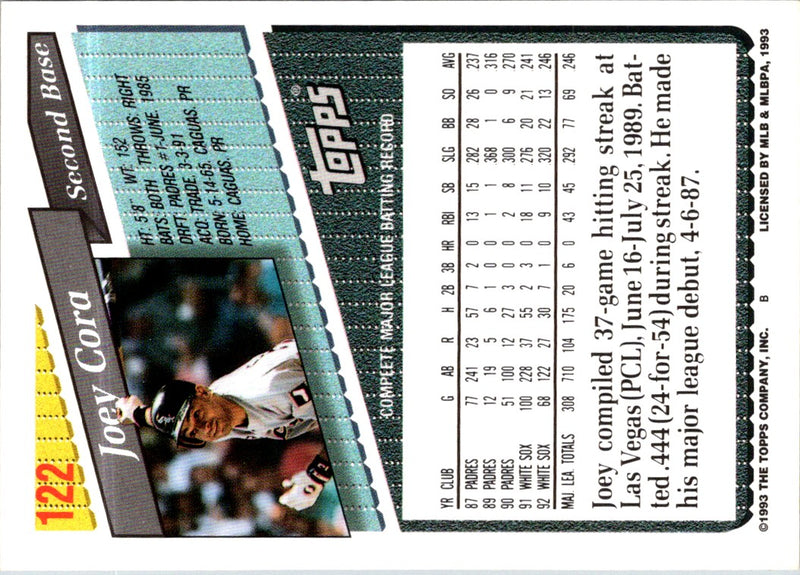 1993 Topps Joey Cora