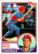 1983 Topps Steve Braun