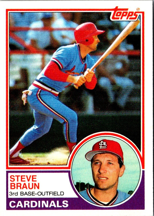 1983 Topps Steve Braun #734