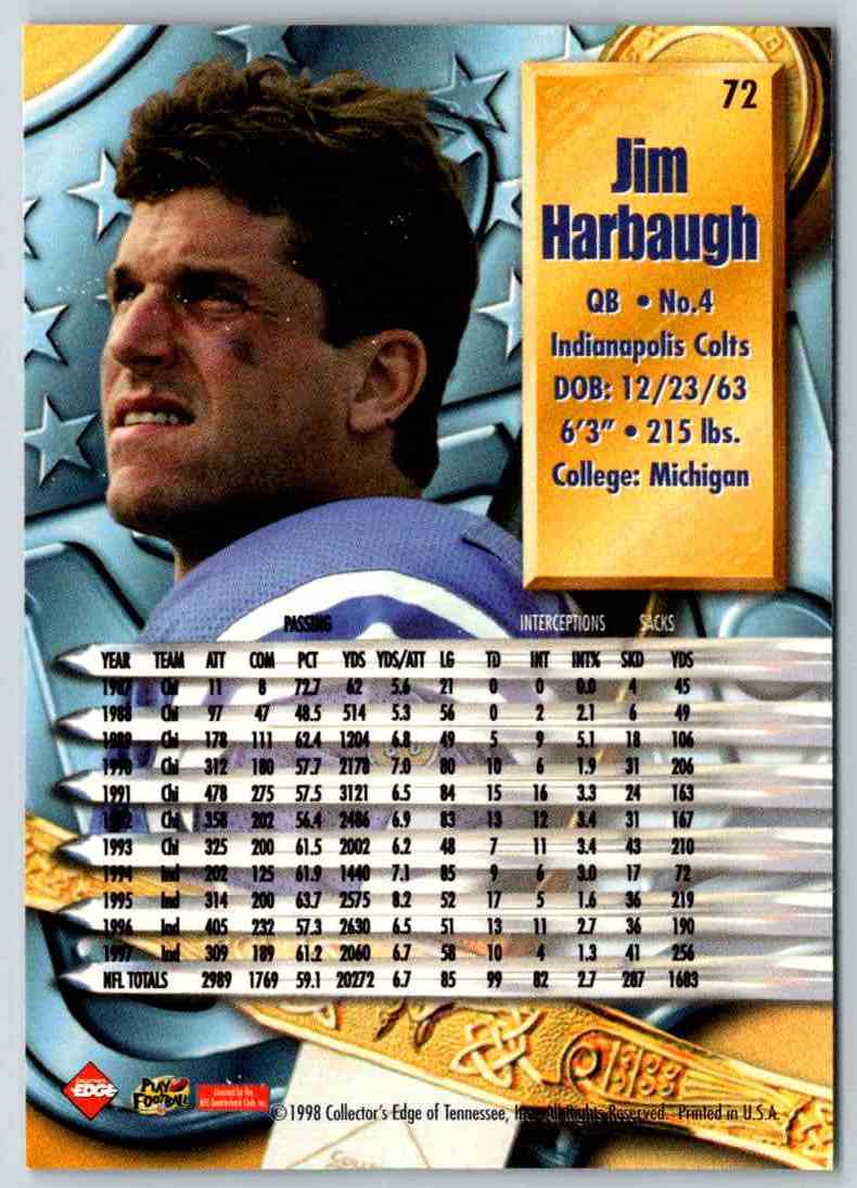 1998 Edge Jim Harbaugh