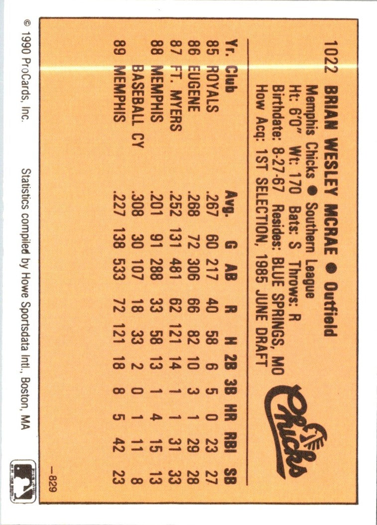 1990 CMC Brian McRae