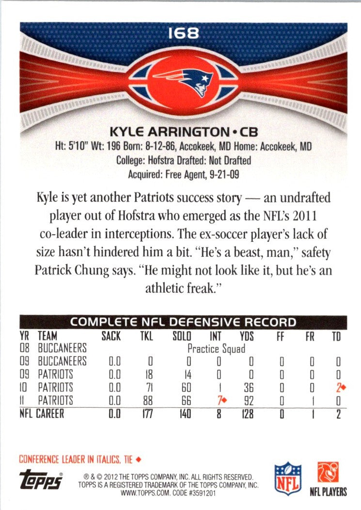 2012 Topps Kyle Arrington