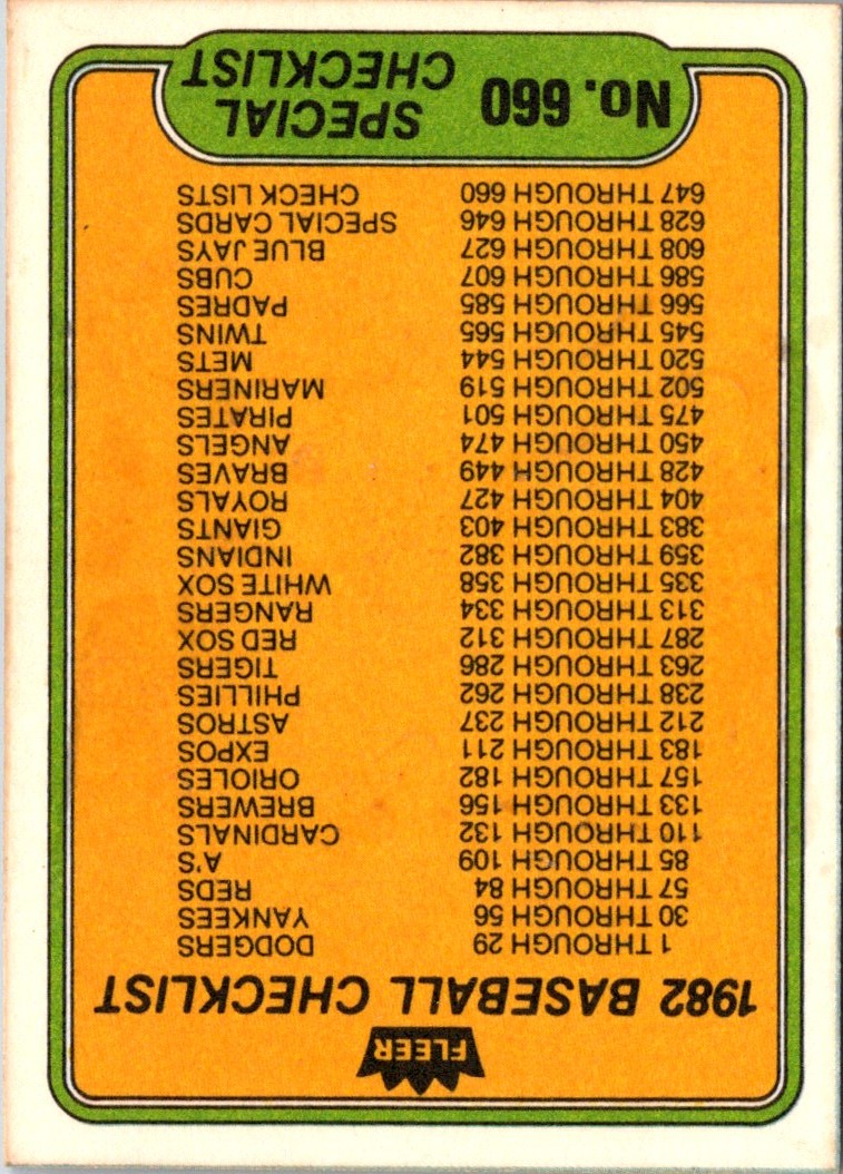 1982 Fleer Checklist: Special Cards/Teams