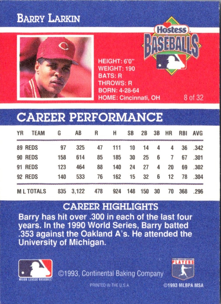 1993 Hostess Barry Larkin