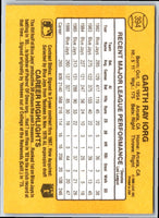 1986 Donruss Garth Iorg #394