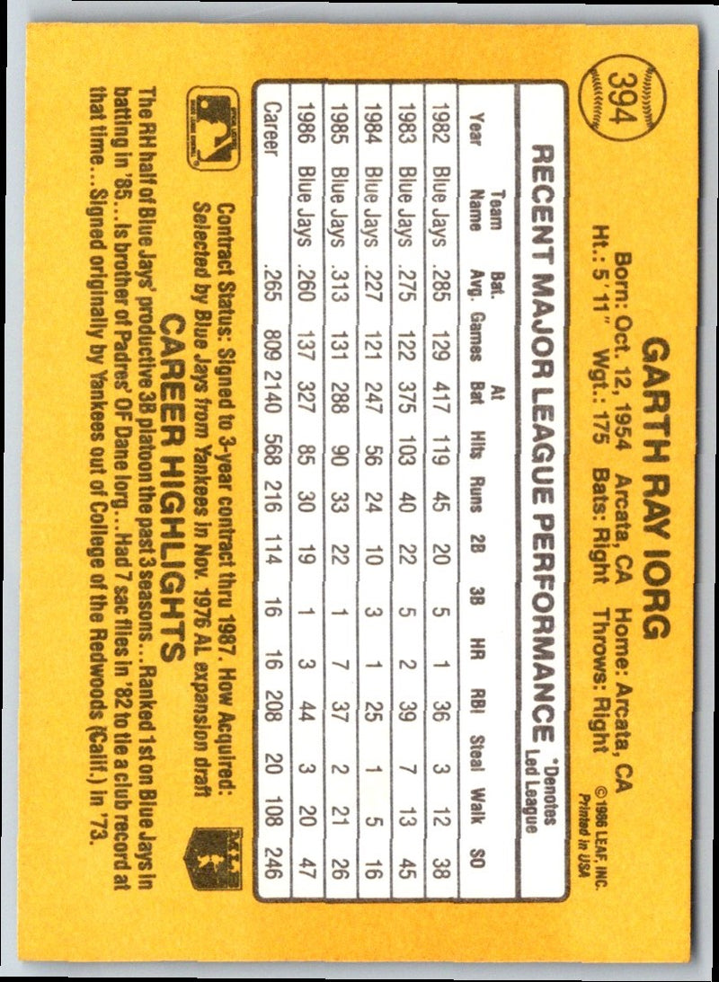 1986 Donruss Garth Iorg