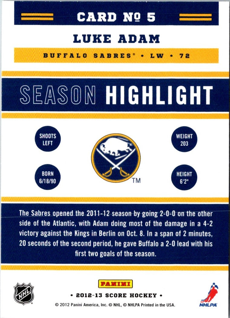 2012 Score Luke Adam