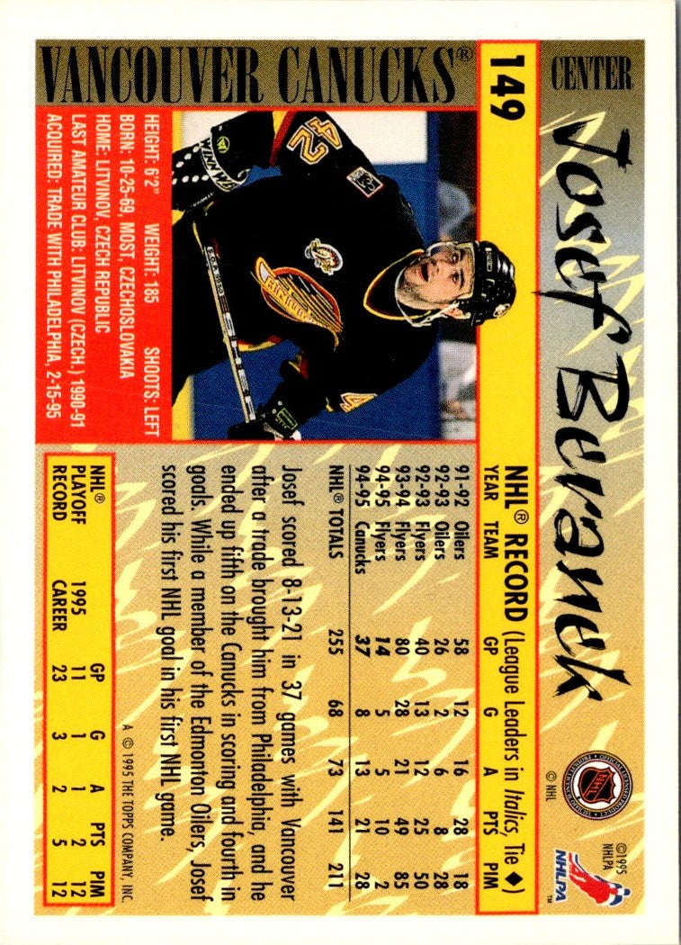 1995 Topps Josef Beranek