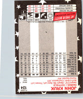 1988 Fleer Star Stickers John Kruk #124