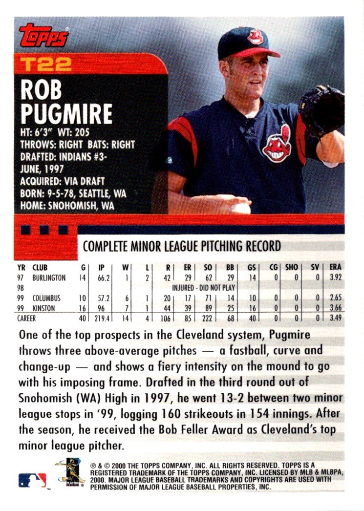 2000 Topps Chrome Traded & Rookies Rob Pugmire