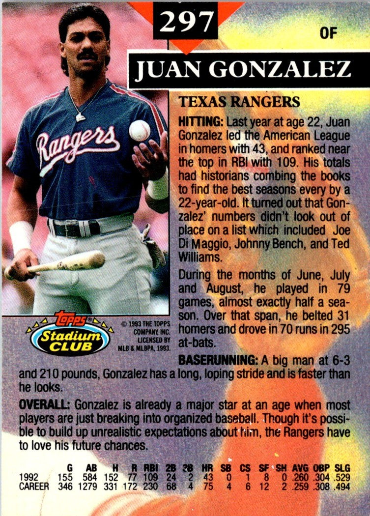 1993 Stadium Club Members Only Juan Gonzalez