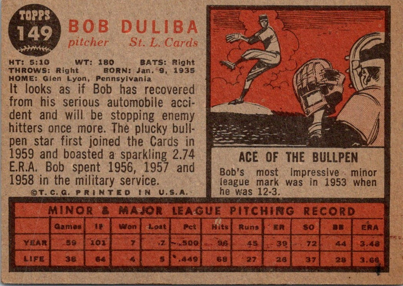 1962 Topps Bob Duliba