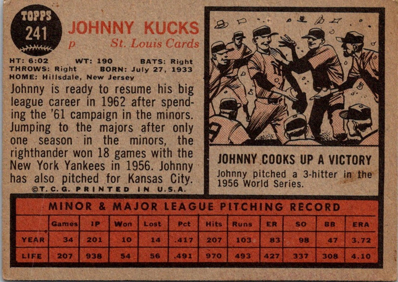 1962 Topps Johnny Kucks