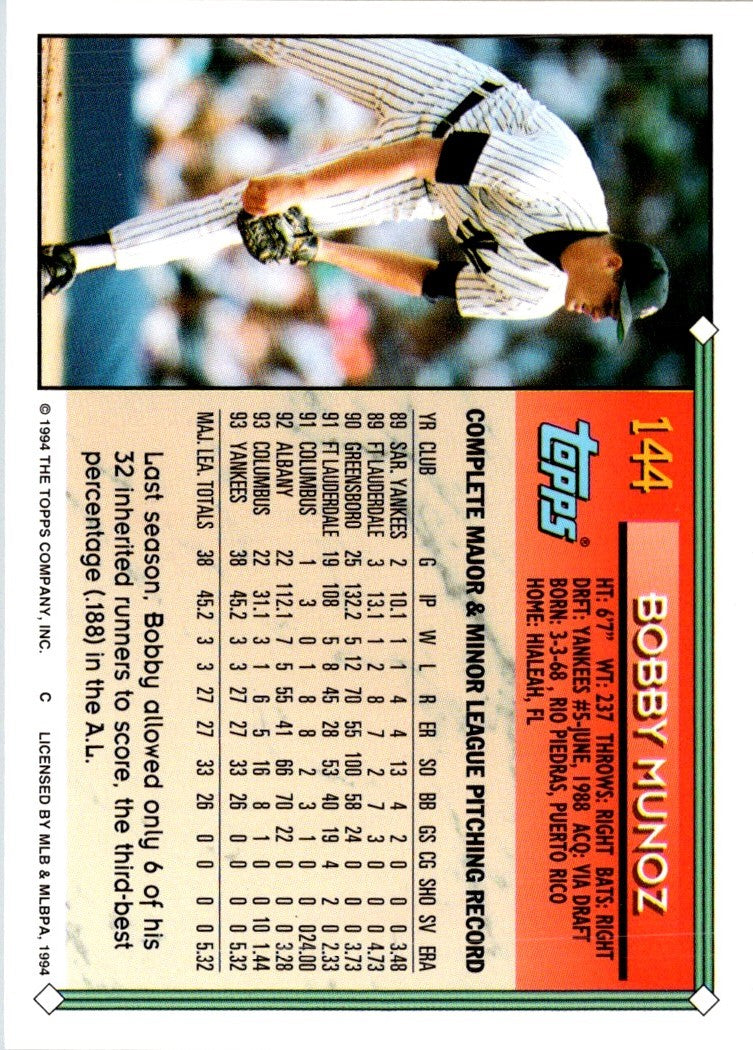 1994 Topps Bobby Munoz