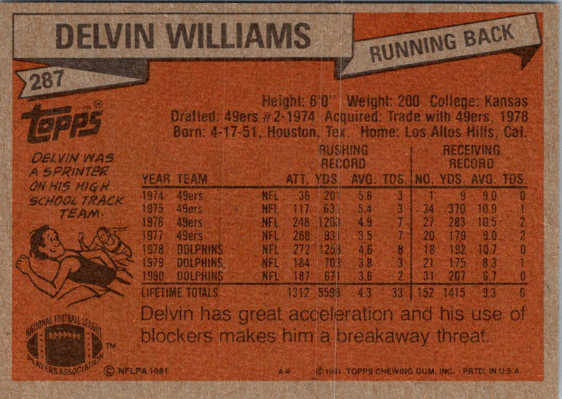 1981 Topps Delvin Williams
