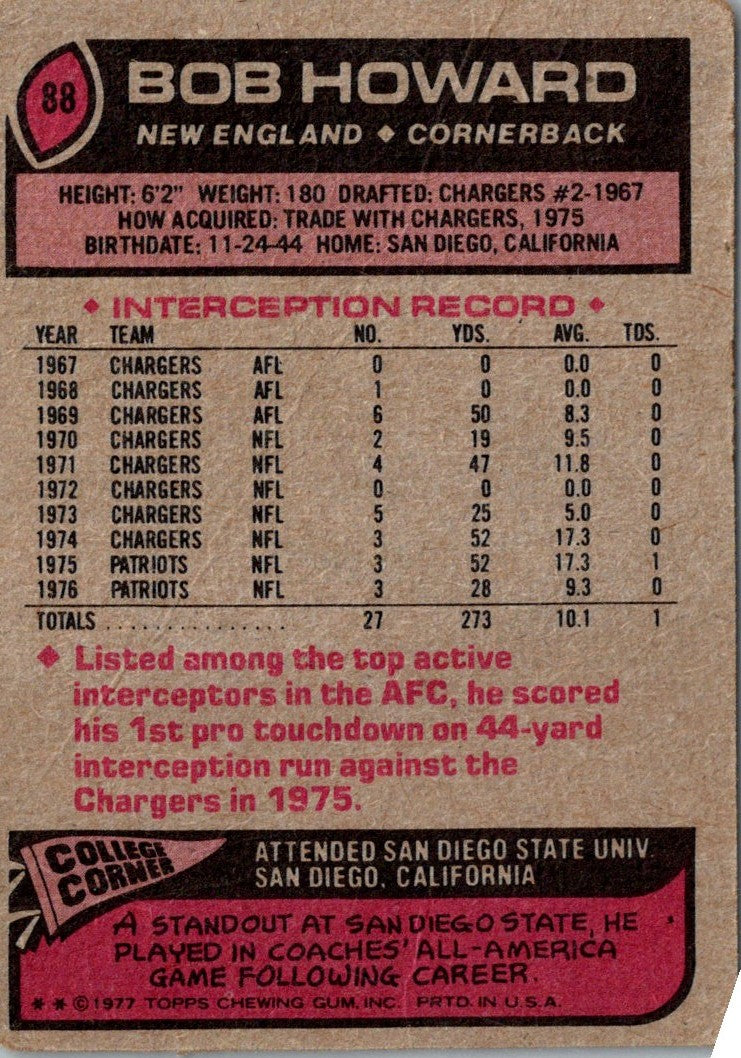 1977 Topps Bob Howard