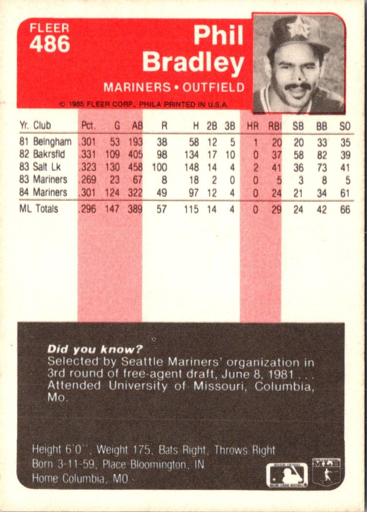 1985 Fleer Phil Bradley