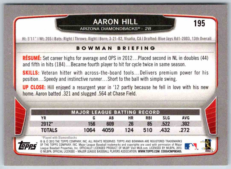 2013 Bowman Aaron Hill