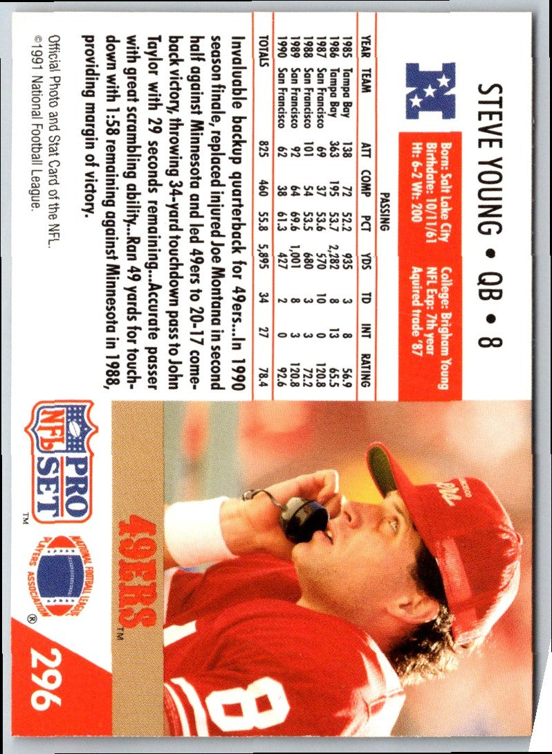 1991 Pro Set Steve Young
