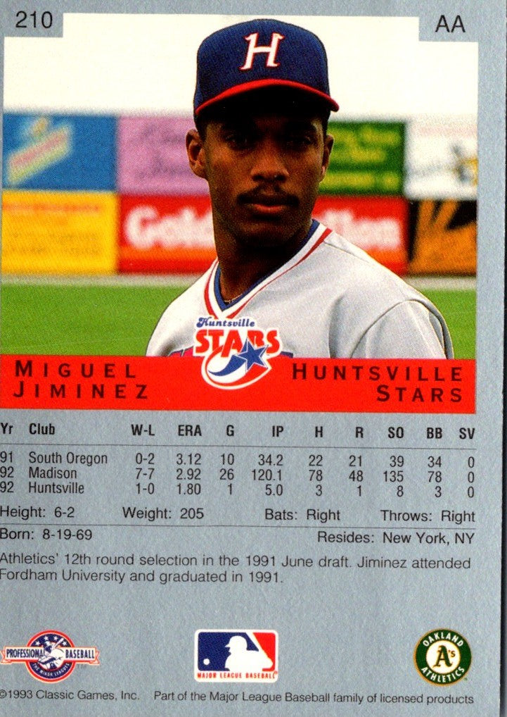 1993 Classic Best Miguel Jimenez