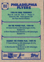 1990 Topps Philadelphia Flyers #80