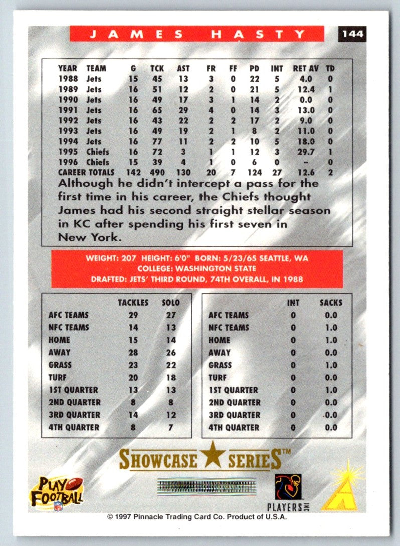 1997 Score James Hasty