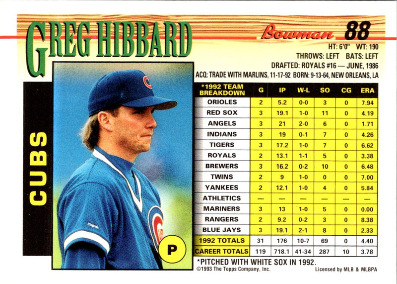 1993 Bowman Greg Hibbard