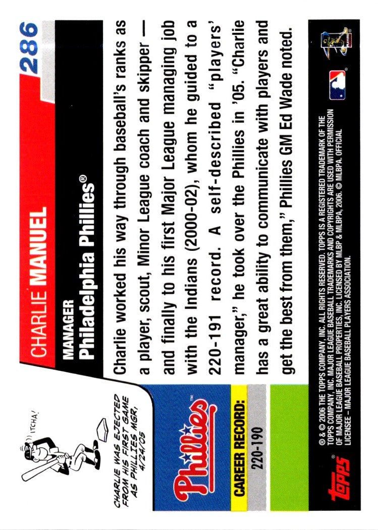 2006 Topps Charlie Manuel